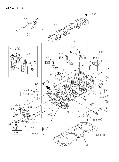 Partial Engine